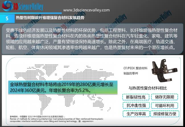 Whitepaper_Carbon_5
