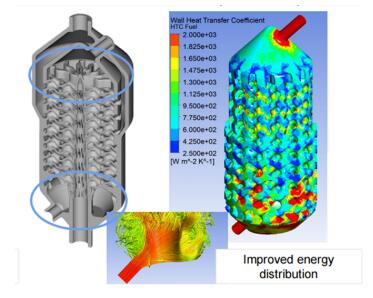 aero cooling oil