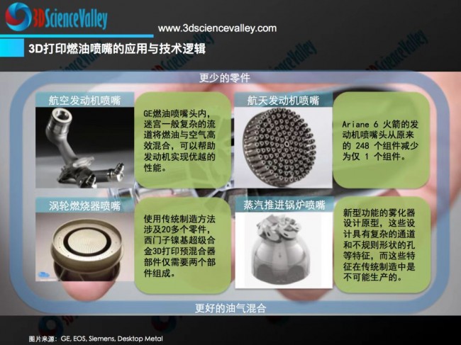 Valley_Nozzle