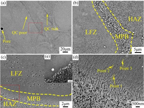 article_LPBF_Material_2