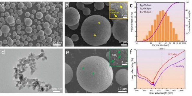 article_LVJIAN_Material_Al_2