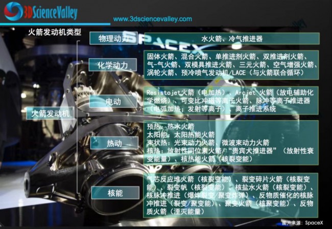 valley_Rocket engine