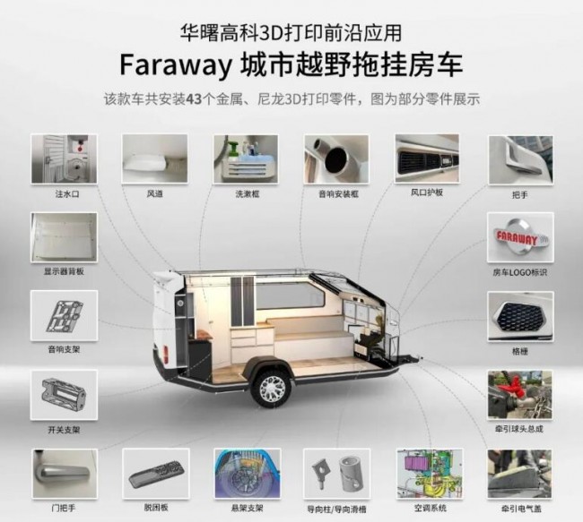 Faraway_car_3