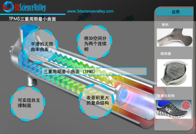 valley_TPMS