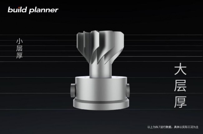 blt-build planner_6