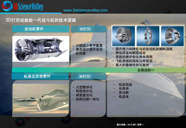 valley_战斗机