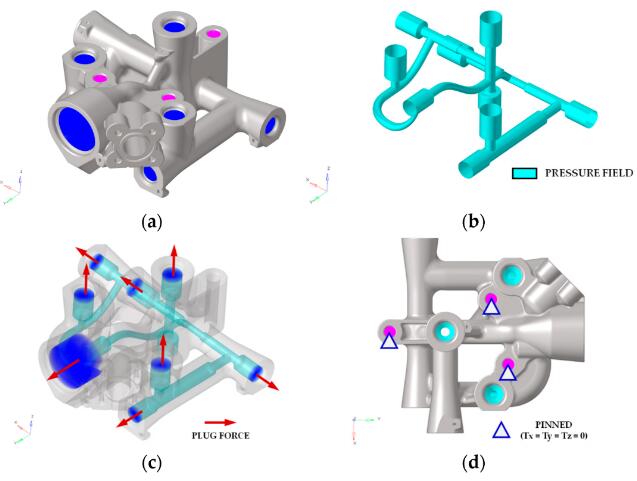 MDPI_2