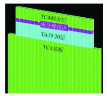 article_tc4_1