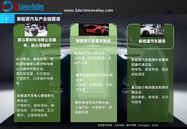 whitepaper_AutoV2_1