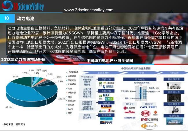 whitepaper_AutoV2_10