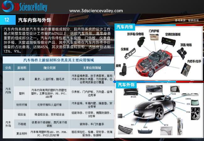 whitepaper_AutoV2_12