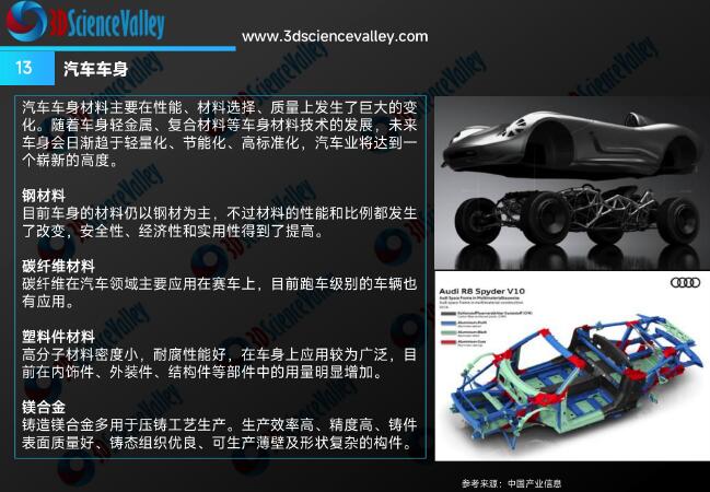 whitepaper_AutoV2_13