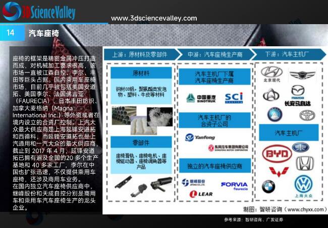 whitepaper_AutoV2_14