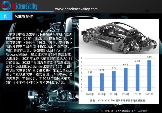 whitepaper_AutoV2_15