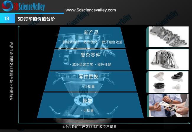 whitepaper_AutoV2_18