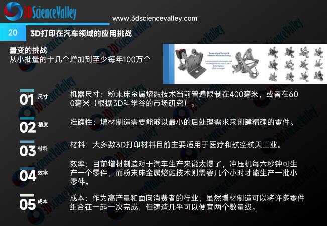 whitepaper_AutoV2_20