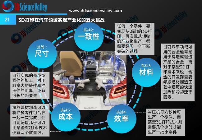 whitepaper_AutoV2_21