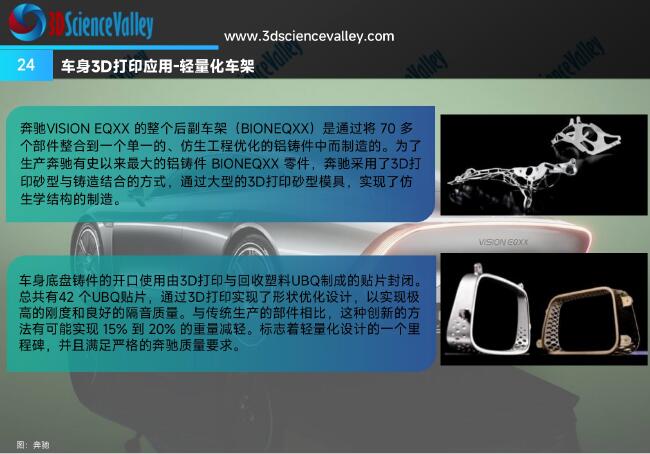 whitepaper_AutoV2_24