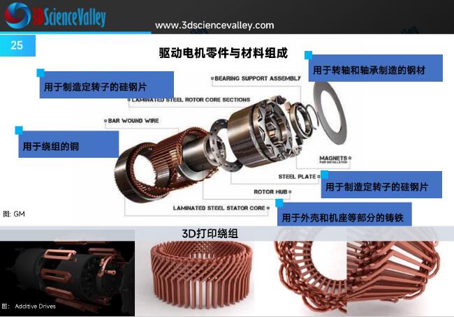 whitepaper_AutoV2_25