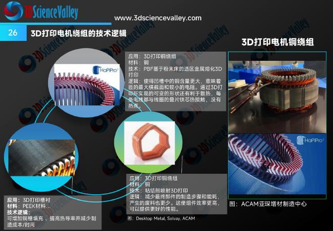 whitepaper_AutoV2_26