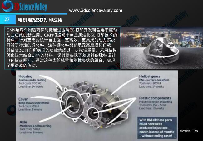 whitepaper_AutoV2_27