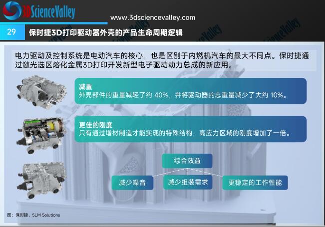 whitepaper_AutoV2_29