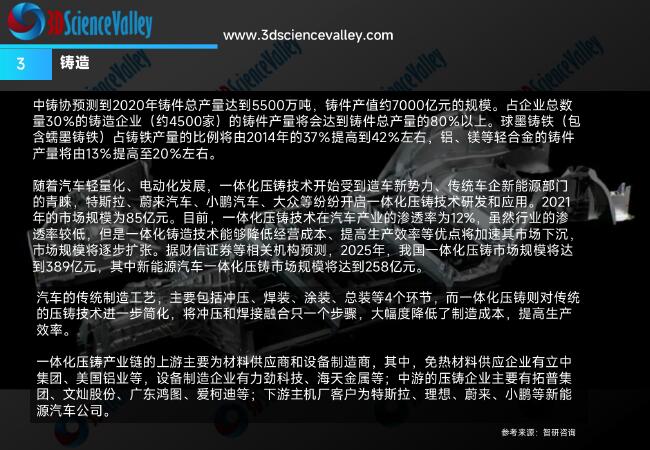 whitepaper_AutoV2_3