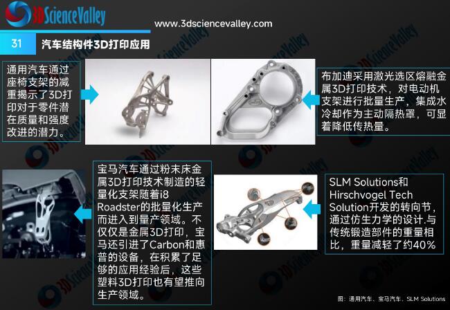 whitepaper_AutoV2_31