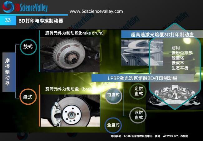 whitepaper_AutoV2_33