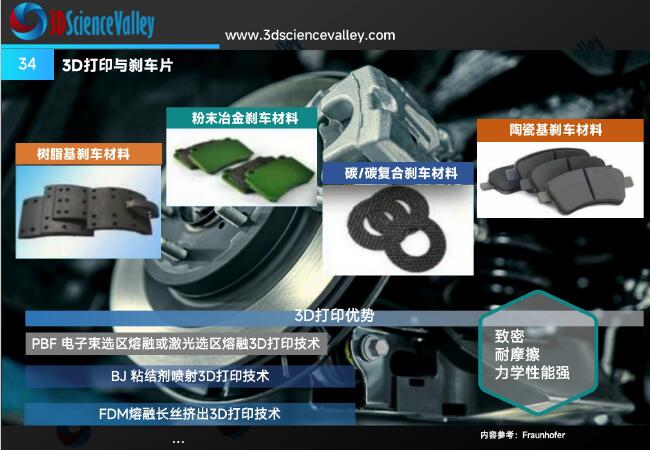 whitepaper_AutoV2_34