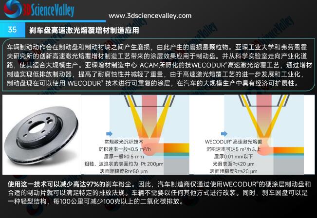 whitepaper_AutoV2_35