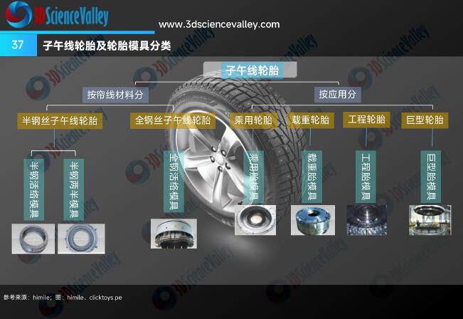whitepaper_AutoV2_37