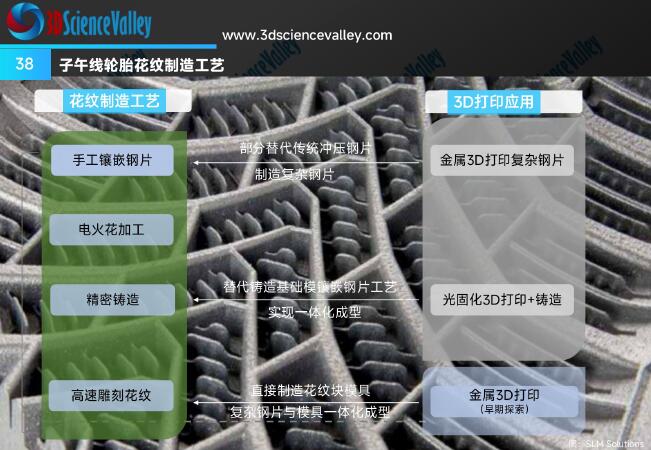 whitepaper_AutoV2_38