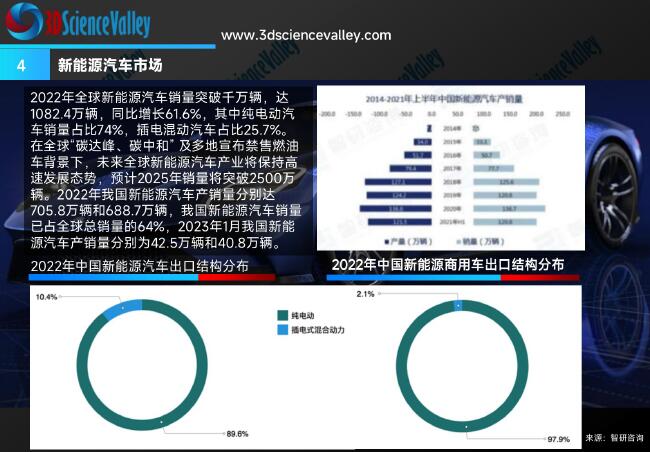 whitepaper_AutoV2_4
