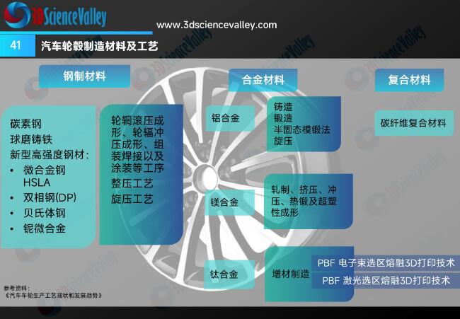 whitepaper_AutoV2_41