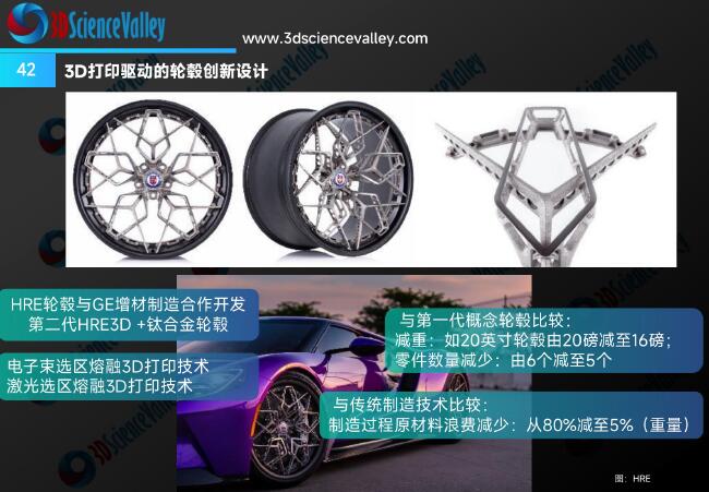 whitepaper_AutoV2_42