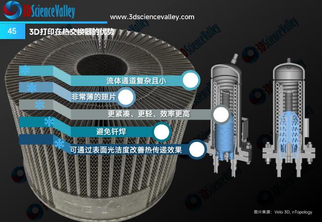 whitepaper_AutoV2_45