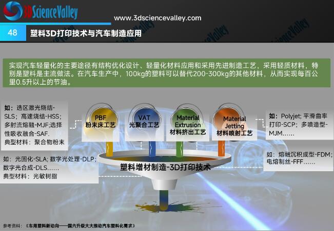 whitepaper_AutoV2_48