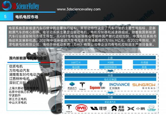 whitepaper_AutoV2_5
