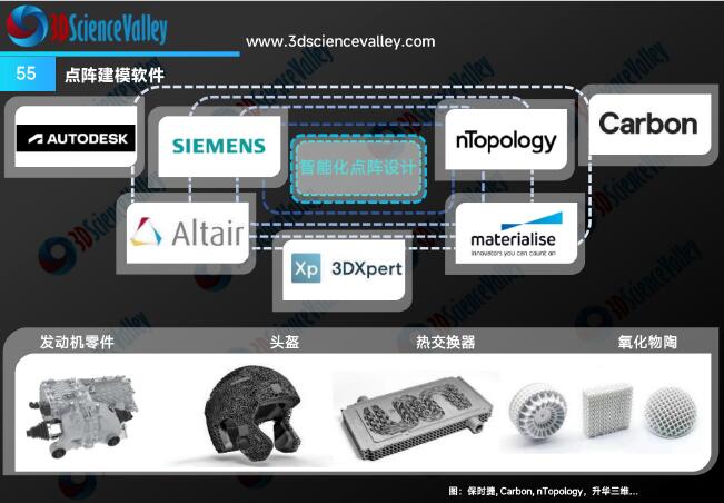 whitepaper_AutoV2_55