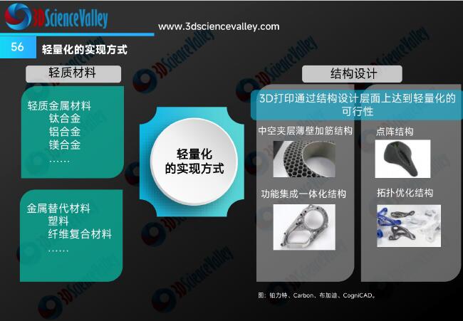 whitepaper_AutoV2_56
