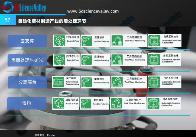 whitepaper_AutoV2_57