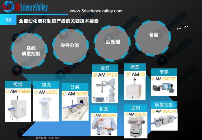 whitepaper_AutoV2_58