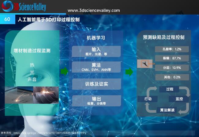 whitepaper_AutoV2_60