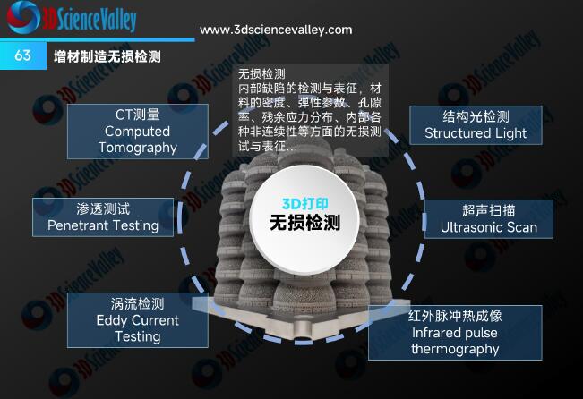 whitepaper_AutoV2_63