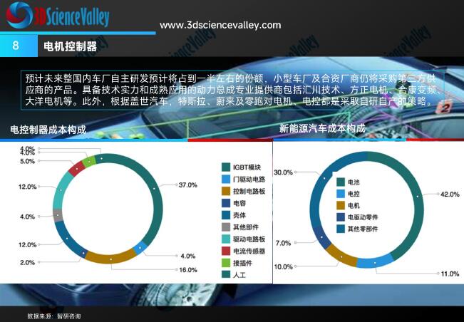 whitepaper_AutoV2_8