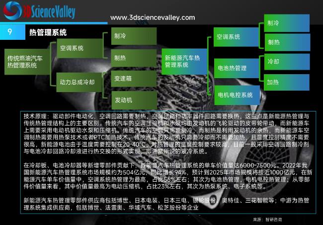 whitepaper_AutoV2_9