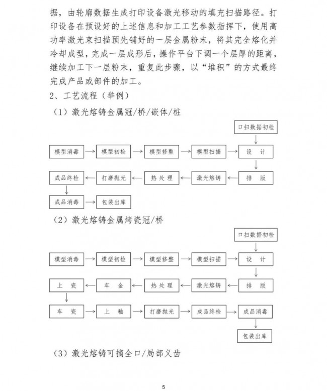 shanghaiqishen_6