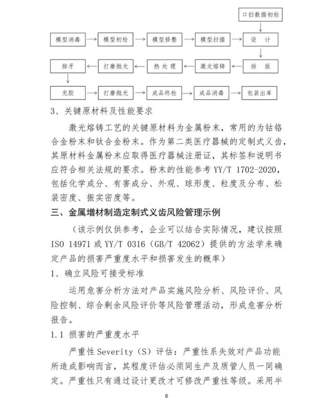 shanghaiqishen_7
