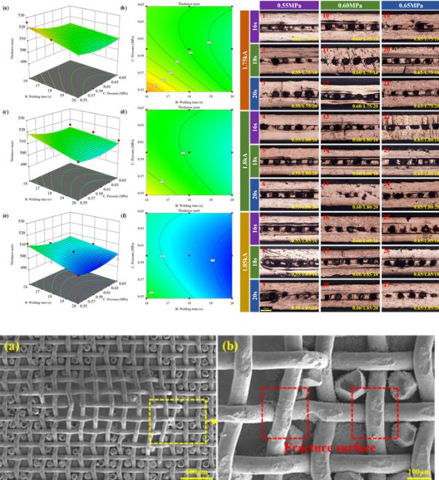article_Hagongdsa_Material_5